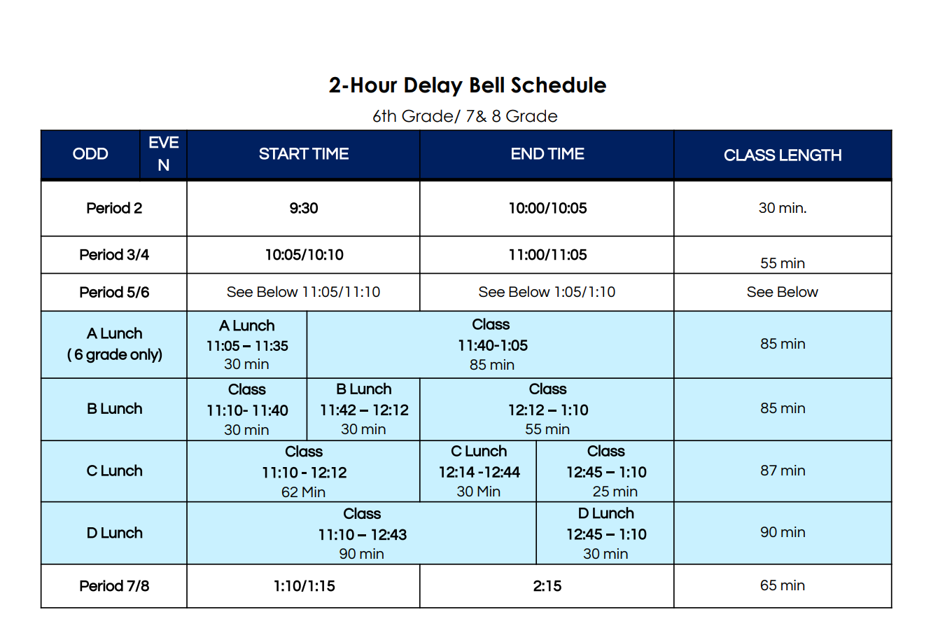 Bell Schedule Glasgow Middle School